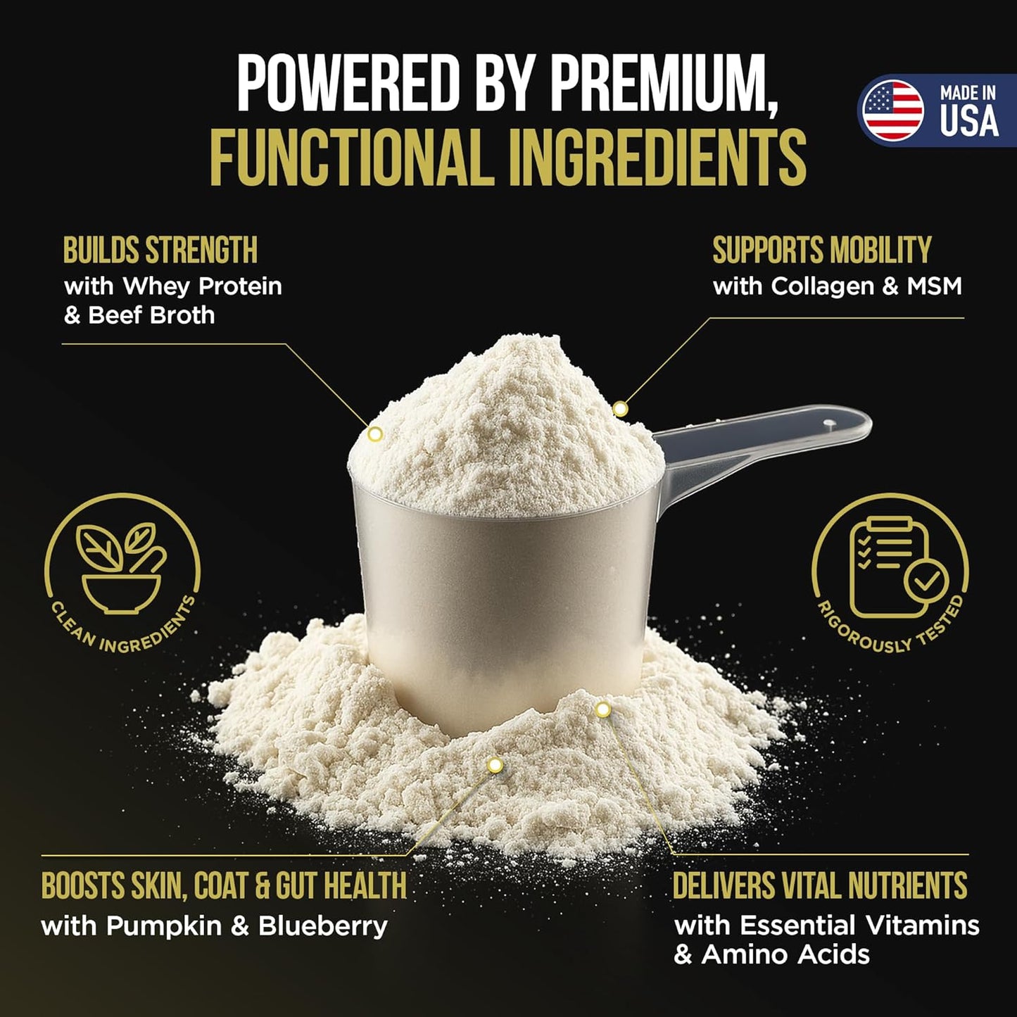 PET CARE Sciences® Dog Weight and Muscle Gainer