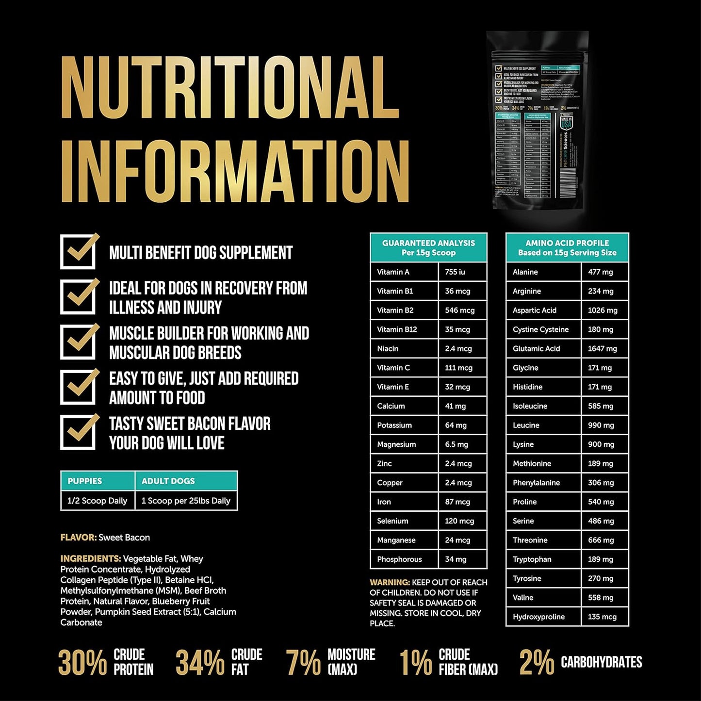 PET CARE Sciences® Dog Weight and Muscle Gainer